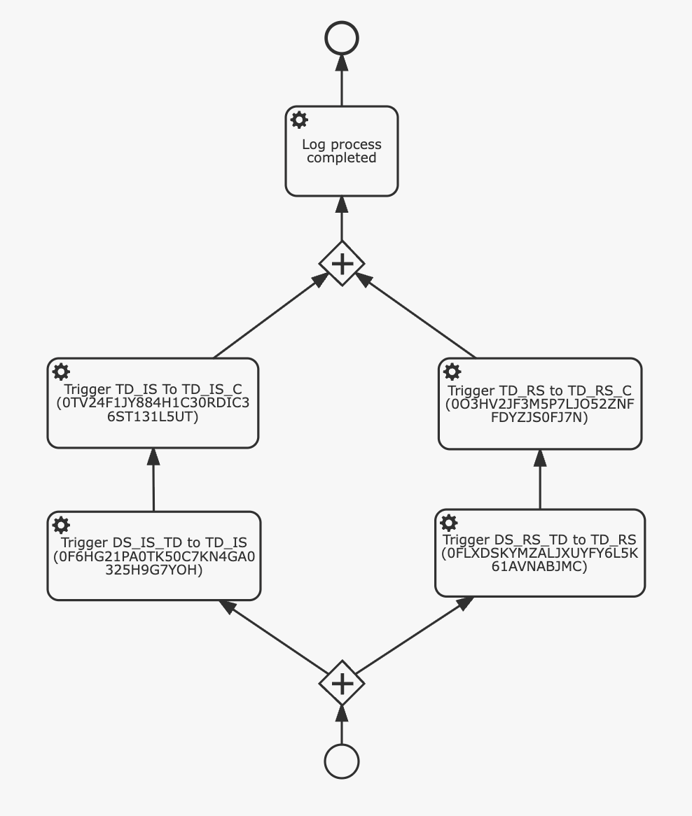 bpmn.png
