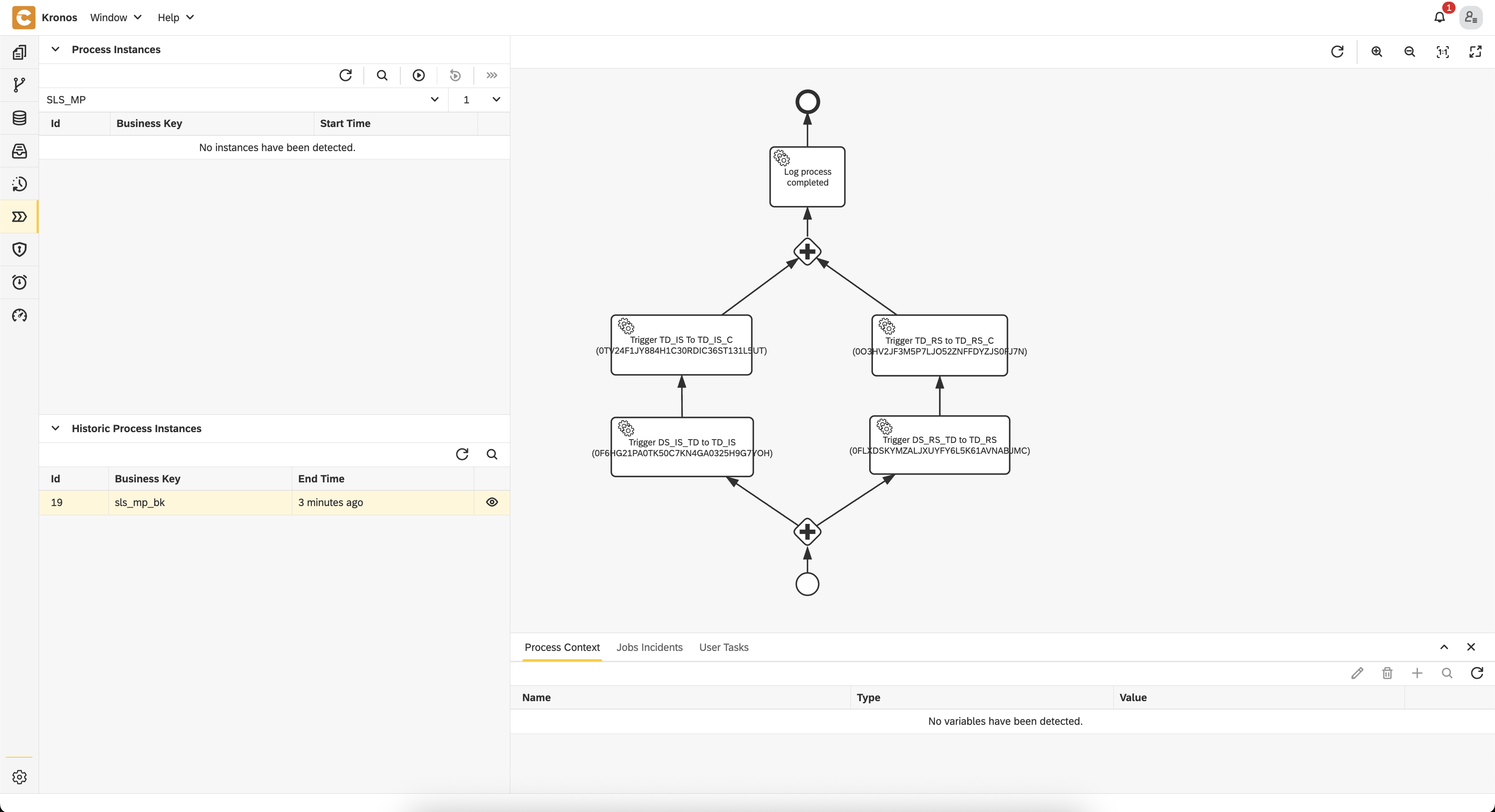 processes-perspective.png
